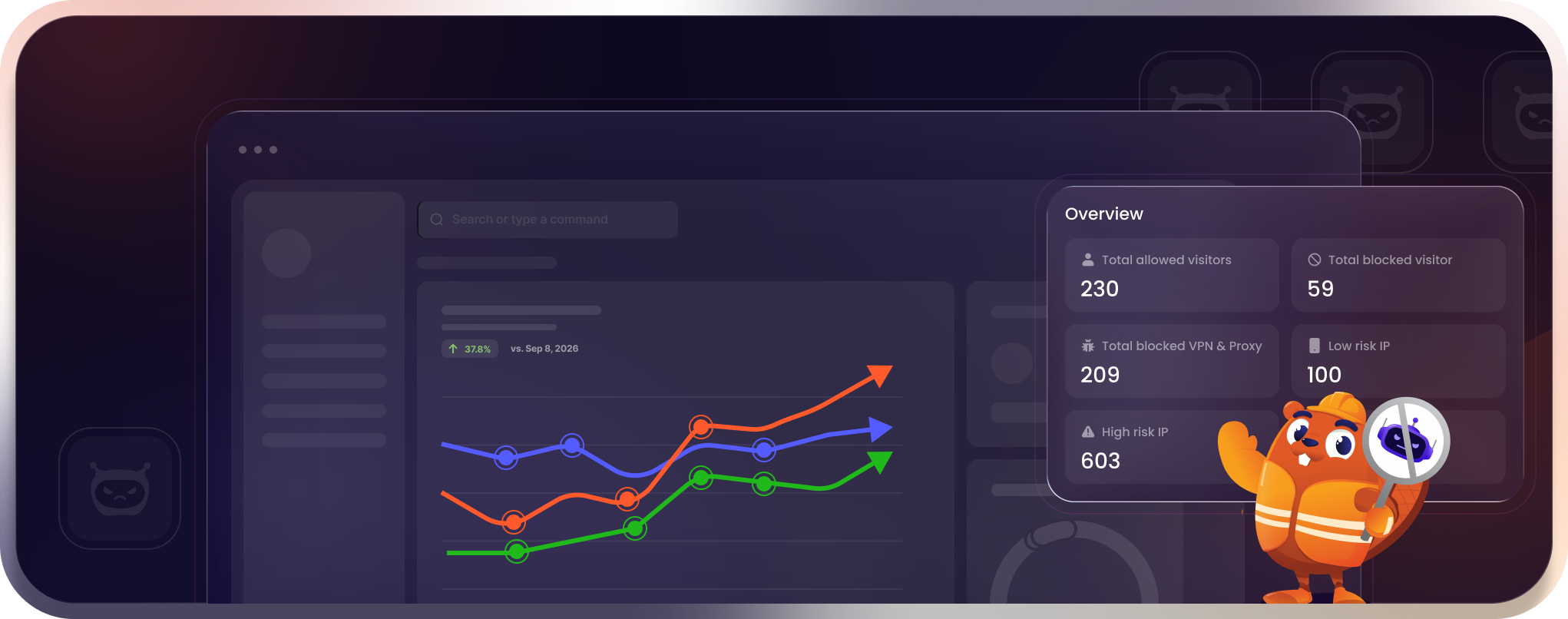 Blockify dashboard overview showing allowed visitors, blocked visitors, and traffic graphs with Damian mascot