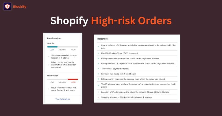 Shopify High Risk Orders
