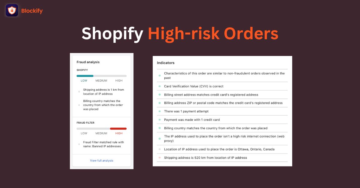 Shopify High Risk Orders