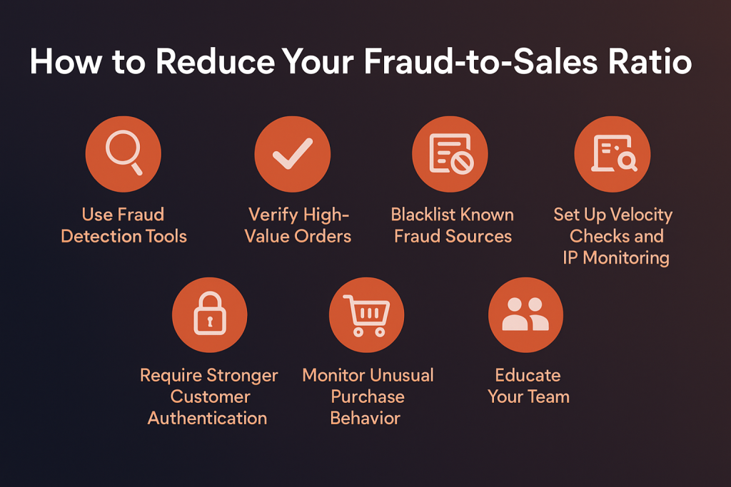 Require Stronger Customer Authentication How to Reduce Your Fraud-to-Sales Ratio