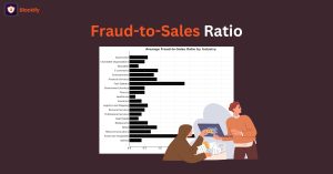 Fraud-to-Sales Ratio