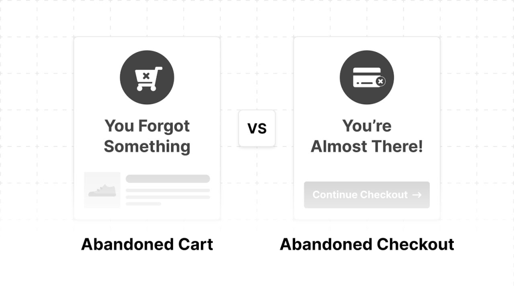 Abandoned Cart vs Abandoned Checkout User Intent