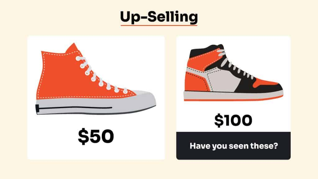 Offer Checkout Upsells