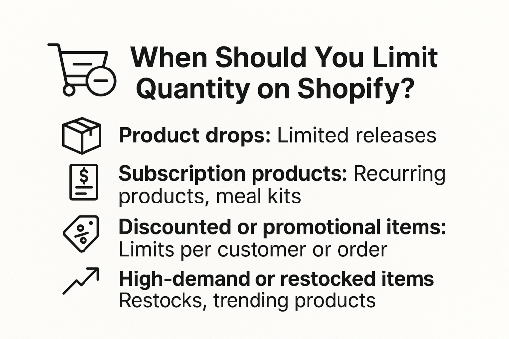 When Should You Limit Quantity on Shopify?