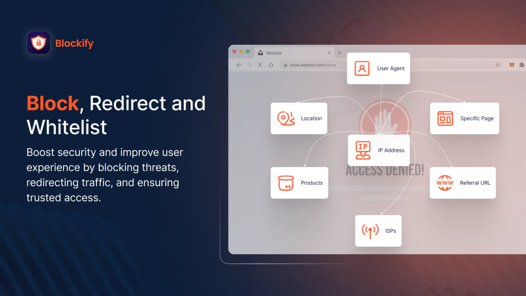 Build Trust and Protect Against Fraud