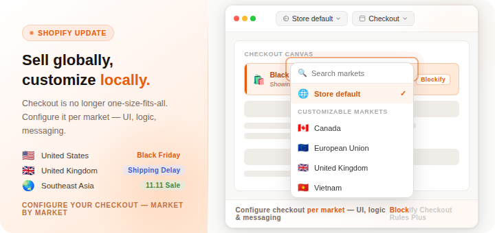 Shopify Markets + Checkout