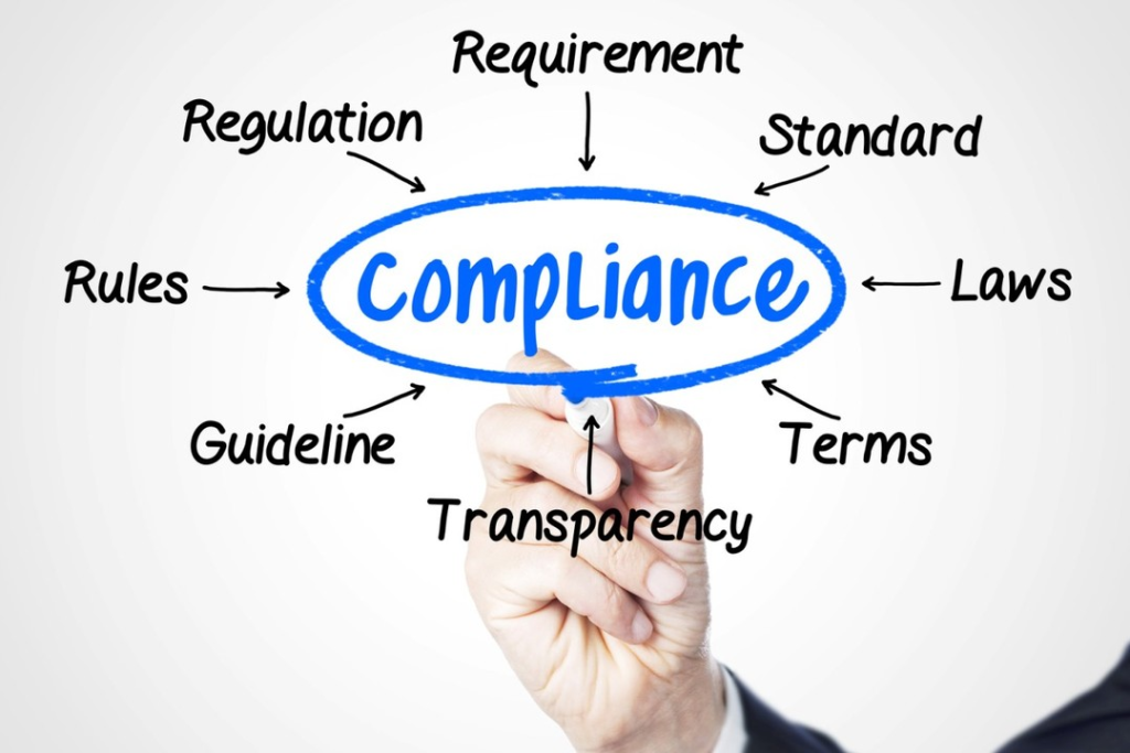 What is Legal Compliance?