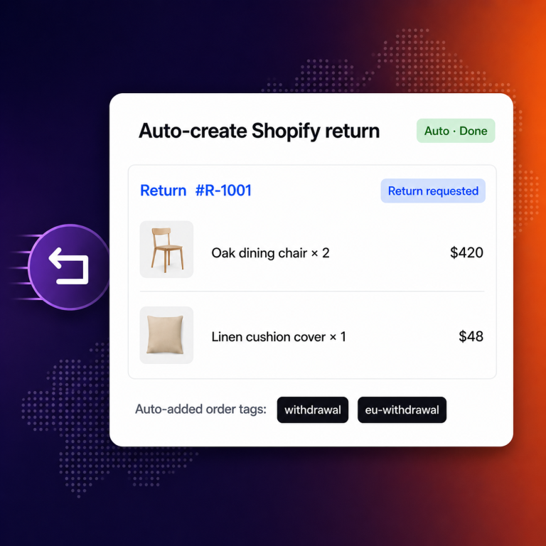 Automate returns