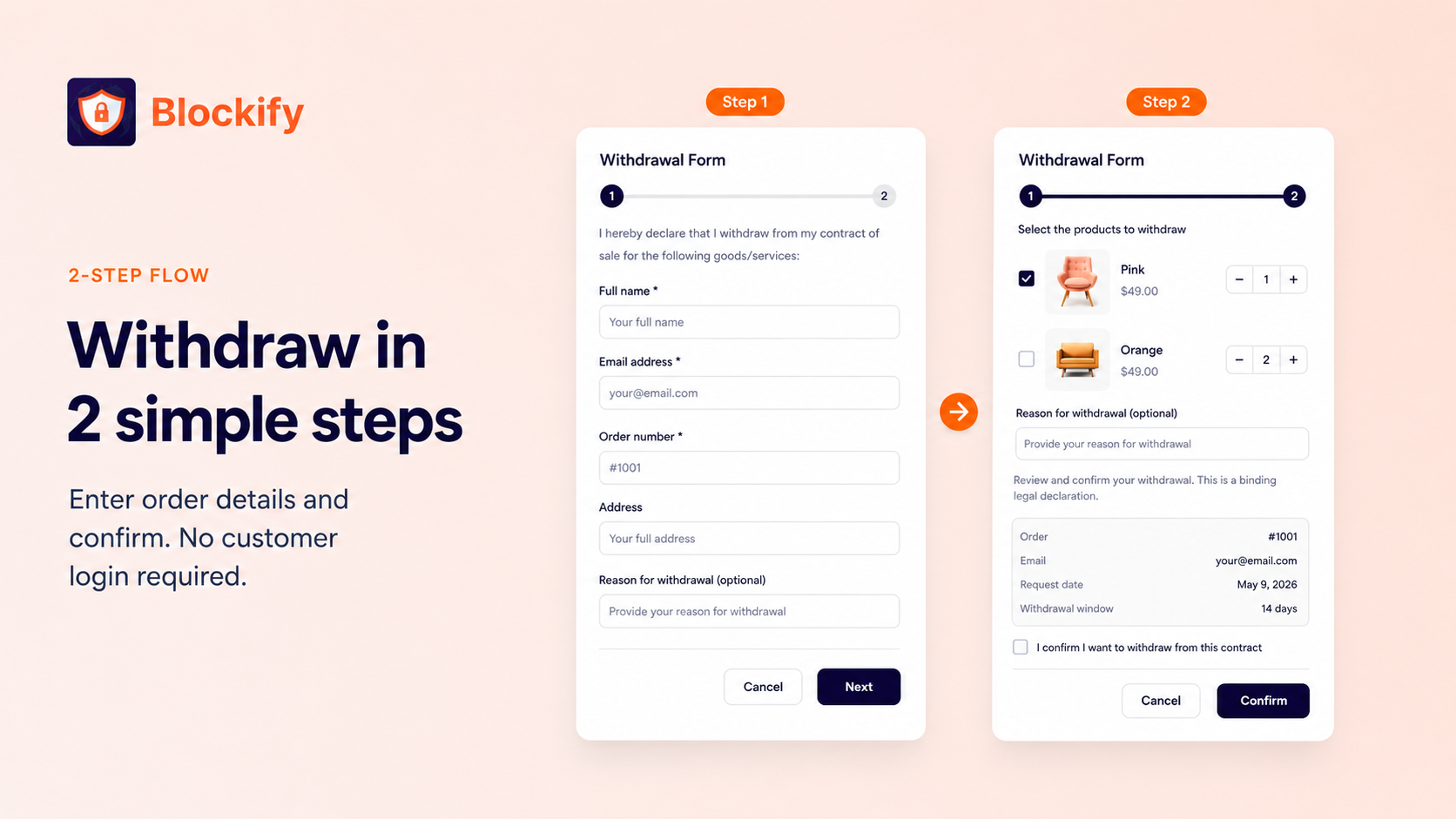 EU Withdraw in 2 simple steps