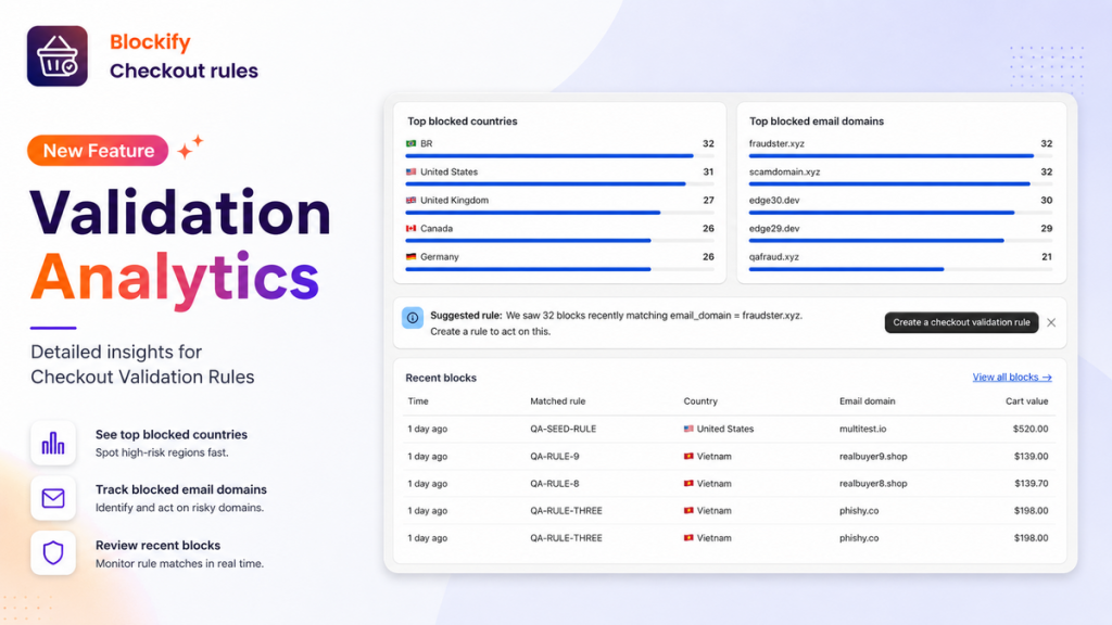 Validation Analytics - Blockify