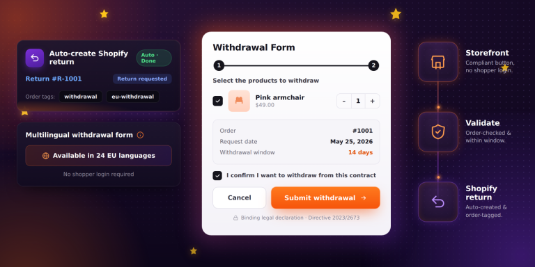 Comply with EU withdrawal rules in just 2 clicks