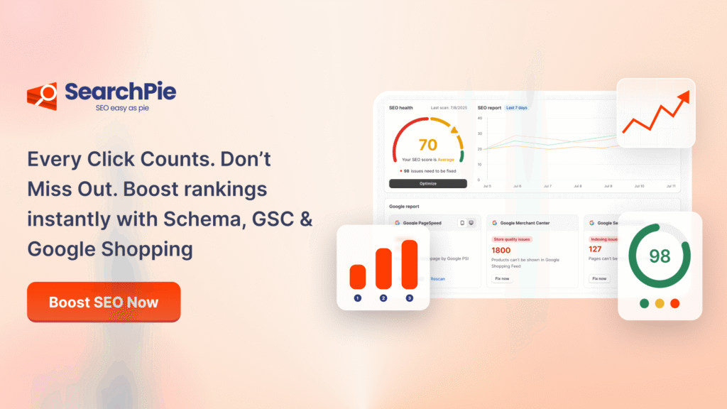 SearchPie: SEO, Speed & Schema