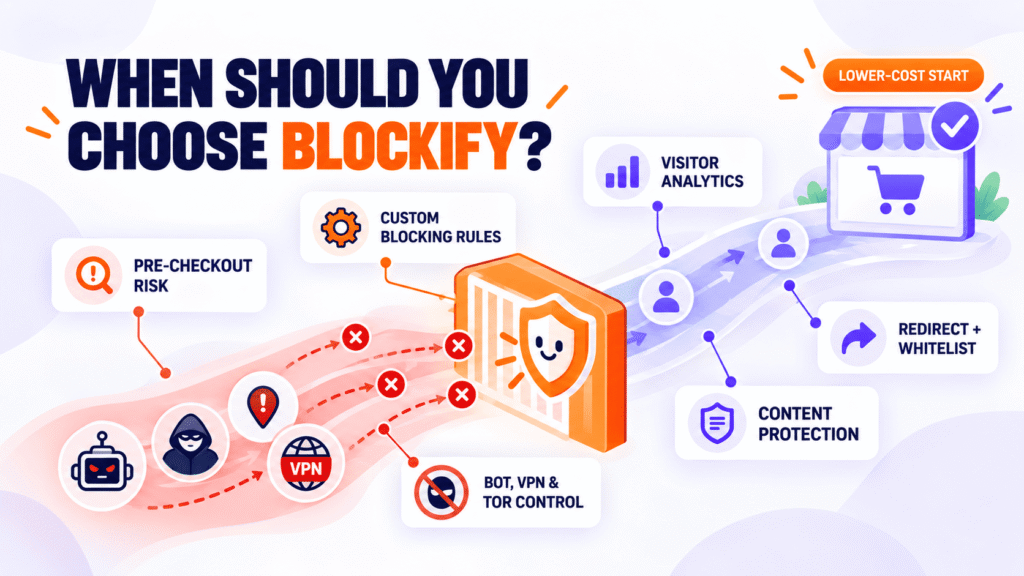When Should You Choose Blockify