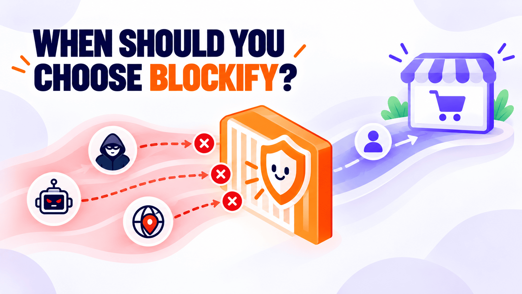 Where Does Blockify Win